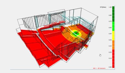 Acoustic Simulation